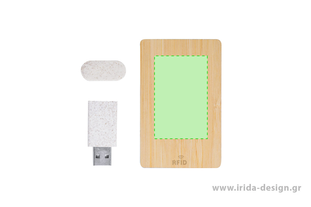 Σετ Ασφάλειας Κινητού με Προστασία RFID Κάλυμμα Κάμερας και Μπλοκαριστή Μεταφοράς Δεδομένων